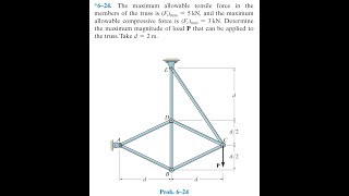 Statics 624  Determine the maximum magnitude of load P that can be applied to the truss [upl. by Esinrahs683]