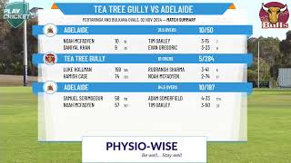 Tea Tree Gully v Adelaide [upl. by Yvad45]