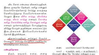 Day 16  10ஆம் வகுப்பு தமிழ்  இயல் 2 இலக்கணம் தொகைநிலைத் தொடர் study plan for tnpscgroup4 [upl. by Godric77]