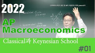 AP Macroeconomics202201 Classical vs Keynesian school [upl. by Aciria]