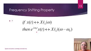 Chapter 6D Properties of FT and DTFT [upl. by Fidela]