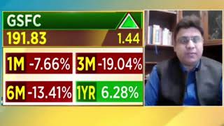 185 वाले संभलो ❓GSFC Share Price Target Latest News Today  gsfc share price analysis [upl. by Hanoj550]