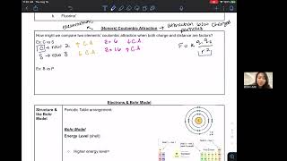 Honors Unit 2 Advanced Coulombic Attraction [upl. by Franza]