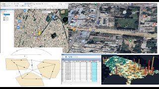 What is Aric GIS Geographic Information Systems [upl. by Tibbitts]