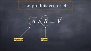 Tuto physique  produits scalaire et vectoriel [upl. by Sethrida388]