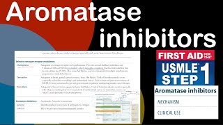 Aromatase inhibitors in HindiUrdu by first aid for USMLE step 1 [upl. by Dnomse]