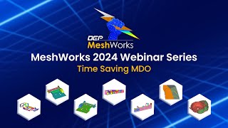 MeshWorks 2024 Webinar Series  Time Saving MDO [upl. by Kizzie]