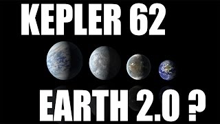 KEPLER 62  Our New Home Universe Sandbox 2 and Space Engine [upl. by Adna]