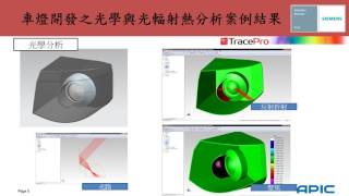 TraceProSimcenter 3D車燈整合分析案例 [upl. by Colb]