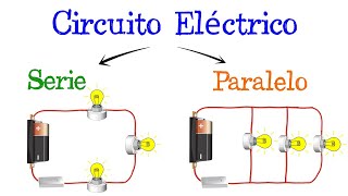 ⚡️ ¿Qué son los Circuitos Eléctricos Y sus tipos Serie y Paralelo 💡 Fácil y Rápido  FÍSICA [upl. by Salomon]