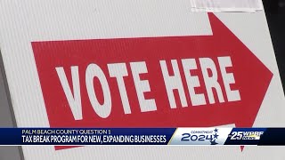 Program granting property tax exemptions for some businesses on primary day ballot [upl. by Innis]