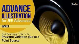 5 Advance Illustration  Waves  Pressure Variation due to a Point Source  by Ashish Arora [upl. by Sashenka]