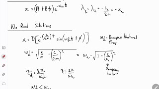 Viscous Damped Free Vibration Working Principles and Review [upl. by Karly224]