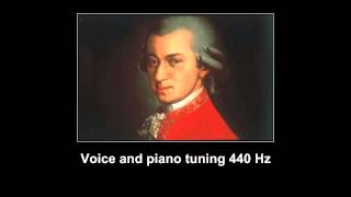 432 Hz versus 440 Hz  Converts your favorite music to 432 Hz [upl. by Aronas]