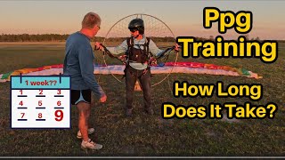 Paramotor Training How Long Does It Actually Takequot [upl. by Cartwright842]