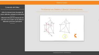 Problemas de intersecciones en diédrico directo sin línea de tierra [upl. by Miuqaoj]