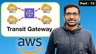 AWS VPC Transit Gateway  Step by Step Tutorial Part 13 [upl. by Frankie11]