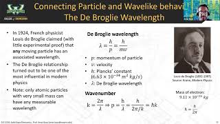 2B  Debroglie equation [upl. by Ennairod560]