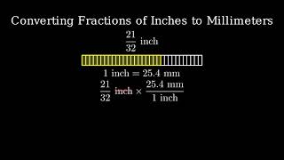 Convert 2132 of an Inch to Millimeters [upl. by Cofsky]