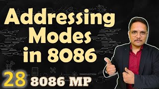 Addressing Modes in 8086 Microprocessor Basics and Examples Explained [upl. by Fusco362]