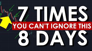 7 TIMES IN 8 DAYS THIS HAPPENS  PREPARE 21 AUG  SPY SPX OPTIONS MES QQQ SWING amp DAY TRADING [upl. by Inesita]