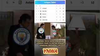 Annamalai movie scene emphasizes Liverpools return to the top position surpassing Manchester City [upl. by Cohleen804]