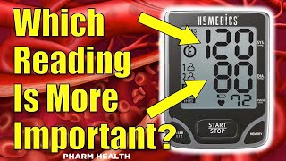 Which Blood Pressure Reading is More important Systolic or Diastolic [upl. by Elmajian]