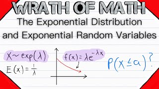 The Exponential Distribution and Exponential Random Variables  Probability Theory [upl. by Bourn]