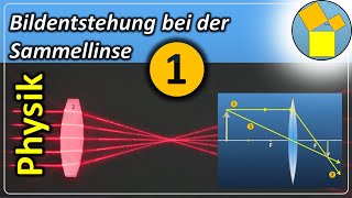 Bildentstehung bei der Sammellinse  Teil 1  mathephysiktechnikde [upl. by Adnilec]