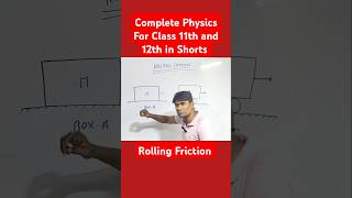 Rolling Friction Explanation ll Friction ll For Class 11th and 12th in Shorts [upl. by Bliss]