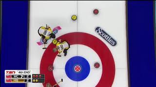 scotties2018 F4E Jones MB vs Einarson WC [upl. by Ardnaxila]