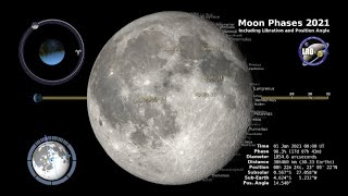 Moon Phases 2021 – Northern Hemisphere – 4K [upl. by Ahselaf104]