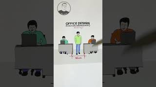 Office design tips youtubeshorts office [upl. by Anitsua]