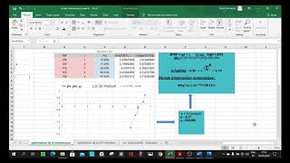 Optimisation de la maintenance préventive par les méthodes de la fiabilité 6 GEMI [upl. by Kelwunn]