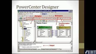 013 PowerCenter Designer [upl. by Joktan978]