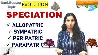 Speciation Allopatric Sympatric Peripatric amp Parapatric Speciation Evolution I CSIRNET NEET GATE [upl. by Emelina]