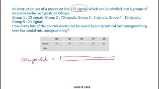 CO36a  Solved example  Microprogrammed control  GATE UGCNET [upl. by Anoek]