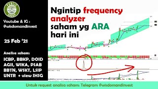 Ngintip frequency analyzer saham yg ARA hari ini amp analisa ICBP BBKP DOID AGII WIKA PSAB dll [upl. by Ainek939]