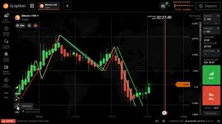 How to setup Zigzag Indicator strategy in IQ Option zig zag indicator strategy binary options [upl. by Nek30]