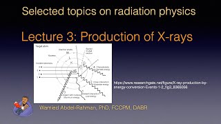 Selccted Topics on Radiation Physics Lecture 3 Production of xrays [upl. by Nannoc]