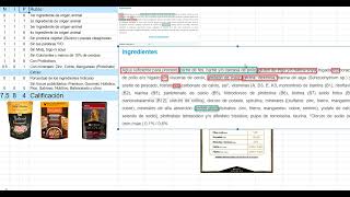 Analisis de sobres natural gourmet vs Instinct vs Purina one [upl. by Felita]