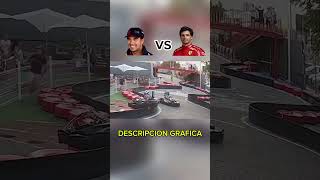 Descripcion Grafica Checo vs sainz Baku 2024 [upl. by Ocicnarf543]