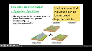 612 Patterns of inheritance g The role of isolating mechanisms in the evolution of a new species [upl. by Ahtebbat]