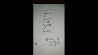 Determine the resultant of concurrent coplanar forces [upl. by Gonsalve]