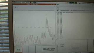 DIY Arduino based Pulse Oximeter part 1 of 2 [upl. by Aimahs]