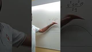 Angle Of Projection Is Important In Projectile Motion basicscience shorts [upl. by Akered]