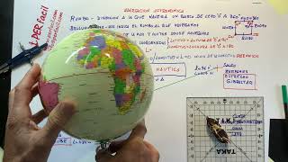 NAVEGACION ASTRONOMICA VIDEO 2 LATITUD Y LONGITUD ECUADOR Y MERIDIANO DE GREENWICH [upl. by Chaudoin]