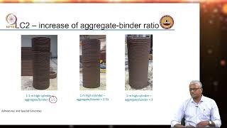 Special concretes  Concrete for 3D printing  Failure modes buildability earlyage beahaviour [upl. by Broome]