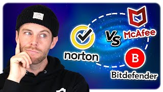 Bitdefender vs Norton vs McAfee  Bester Antivirus für Windows 11 [upl. by Kari]