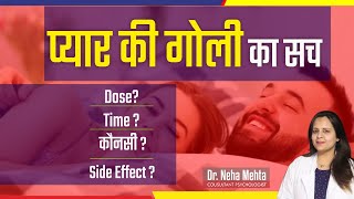 How much Sildenafil  in Hindi [upl. by Cutler530]